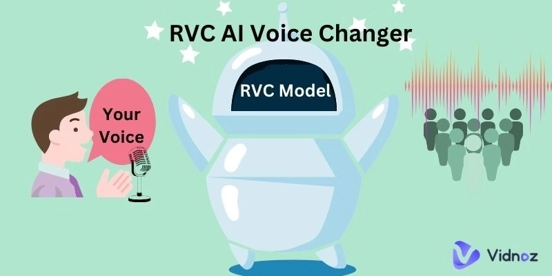 RVC AI變聲器：什麼是RVC變聲器及如何使用